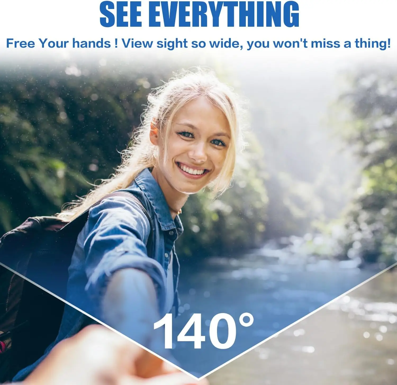 Vue de dessus des lunettes caméra montrant la forme de la monture