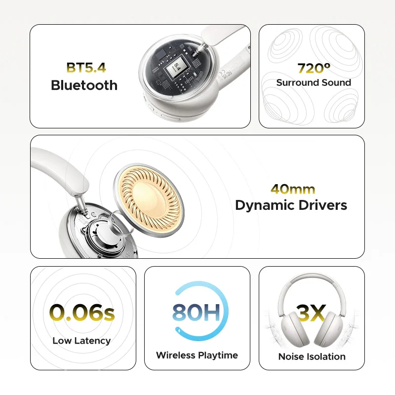 Casque sans fil Bluetooth UGREEN Studio Max2, 80 h d'autonomie, casque stéréo HiFi supra-auriculaire avec microphone, Bluetooth 5.4_voghion.com