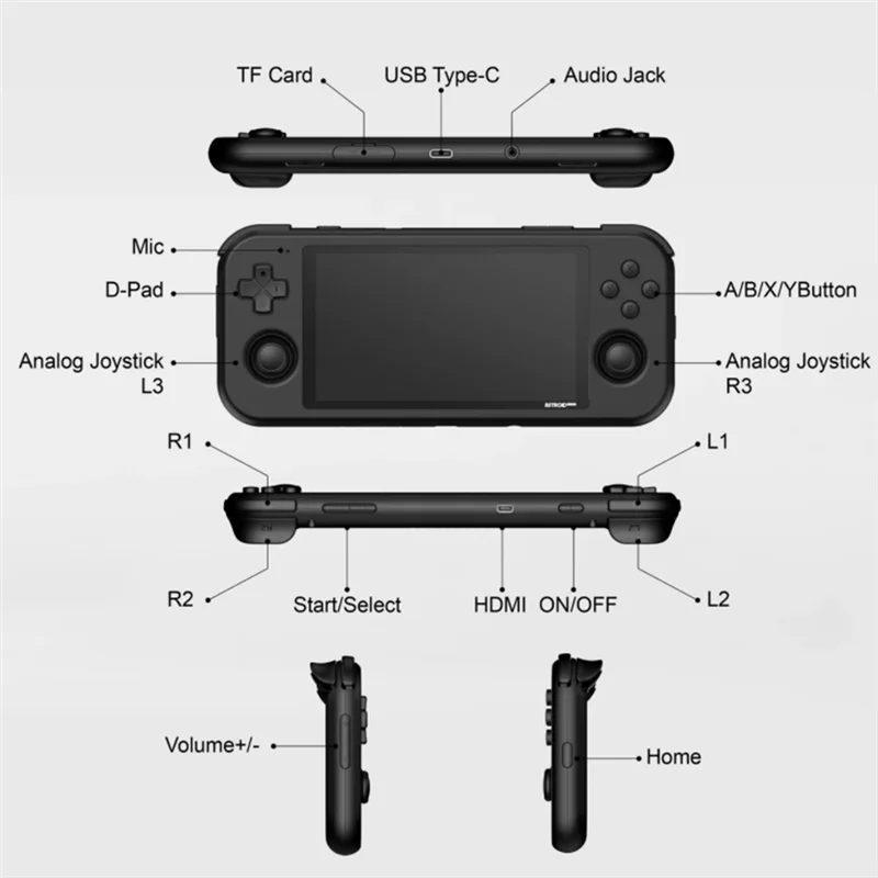 Retroid Pocket 3 Handheld Video Game Console 3G+32G 4.7 Inch Touchable IPS Screen Android 11 OS B