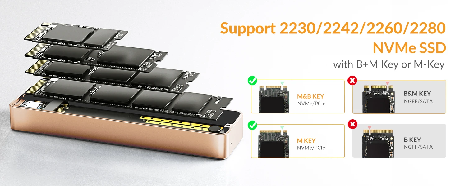 Caso de disco rígido externo, M.2 NVME