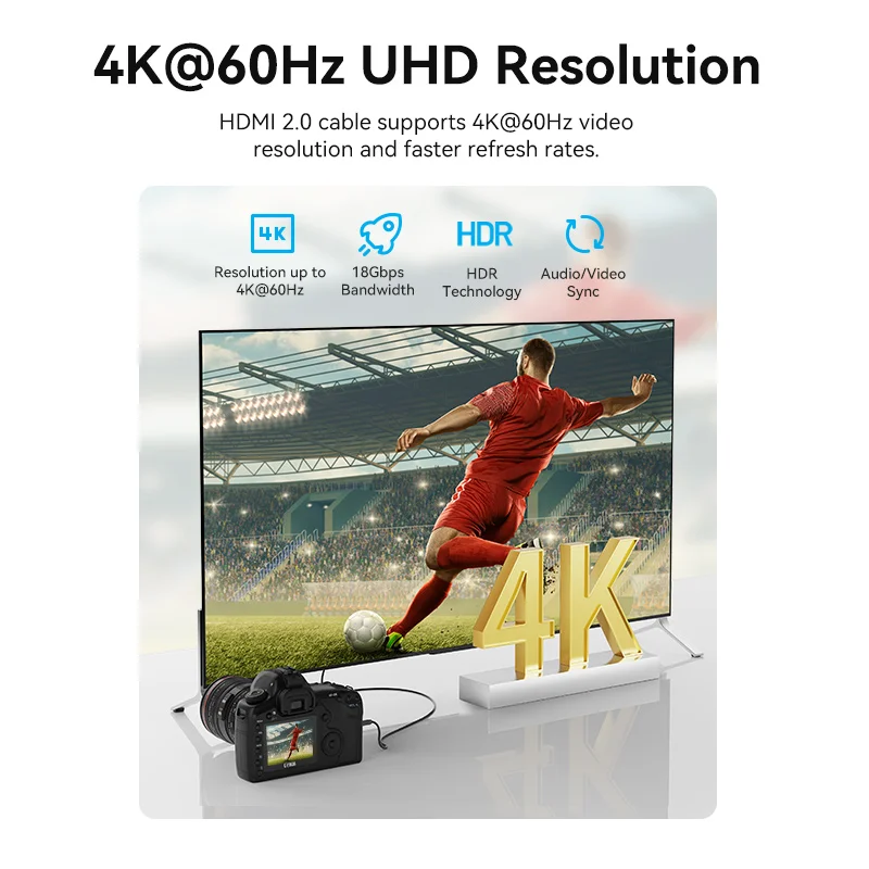 Premium 4K UHD Mini HDMI to HDMI Cable - High-Speed Male to Male Adapter Converter