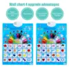 Kids Educational English Chinese Sound Wall Chart Poster for Children Toddlers Home Preschool Kindergarten Early Learning Toy 6