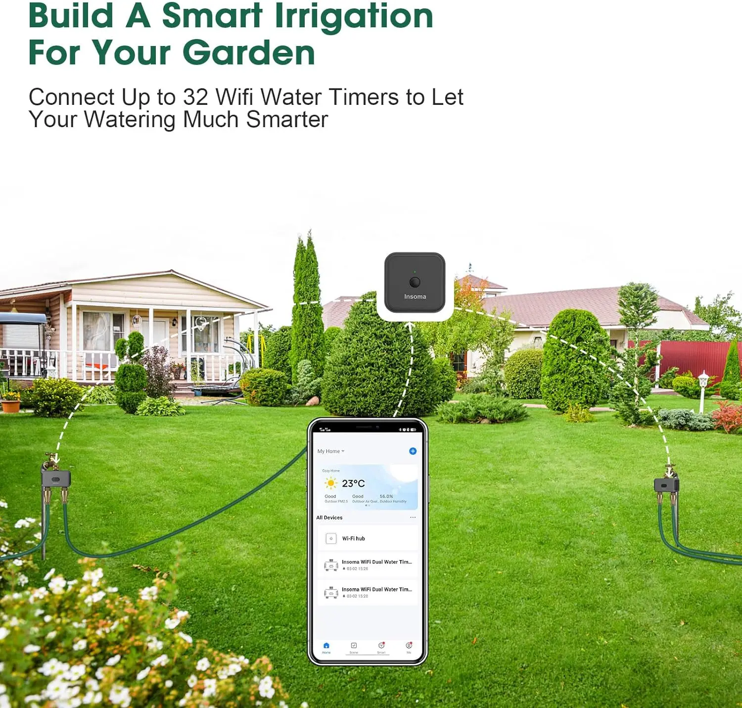 Insoma Water Timer with Gateway Dual Hose Automatic Garden Irrigation Watering System Remote Sprinkler Programmer support Alexa 5