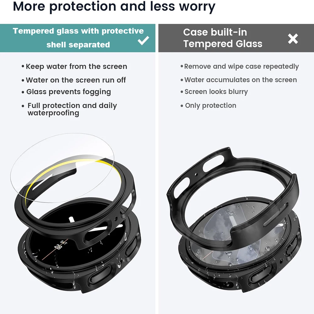 Premium Glass+PC Protective Watch Case - Durable Hollow Hard Cover for Galaxy Watch 8 Series