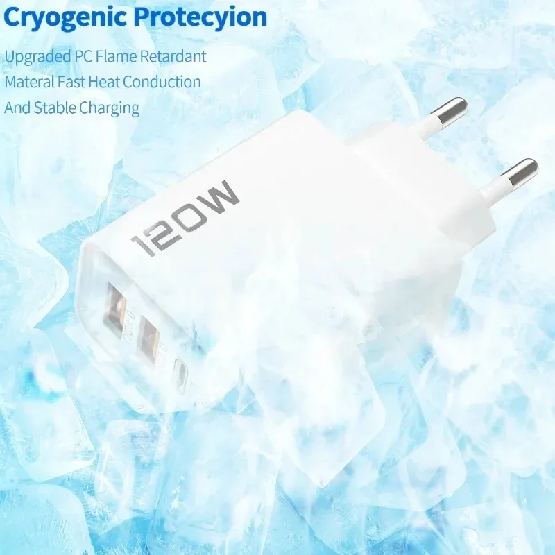 รูปสินค้า อะแดปเตอร์ชาร์จเร็ว 4 พอร์ต USB-C 120W ชาร์จได้ทุกแบรนด์