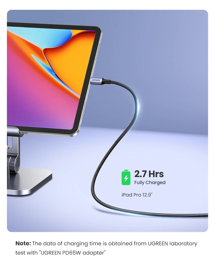 UGREEN USB Cable PD100W USB C to Type C Fast Charger Cable for Xiaomi Samsung MacBook iPad 5A Mobile Phone Cord USB Cable Type C