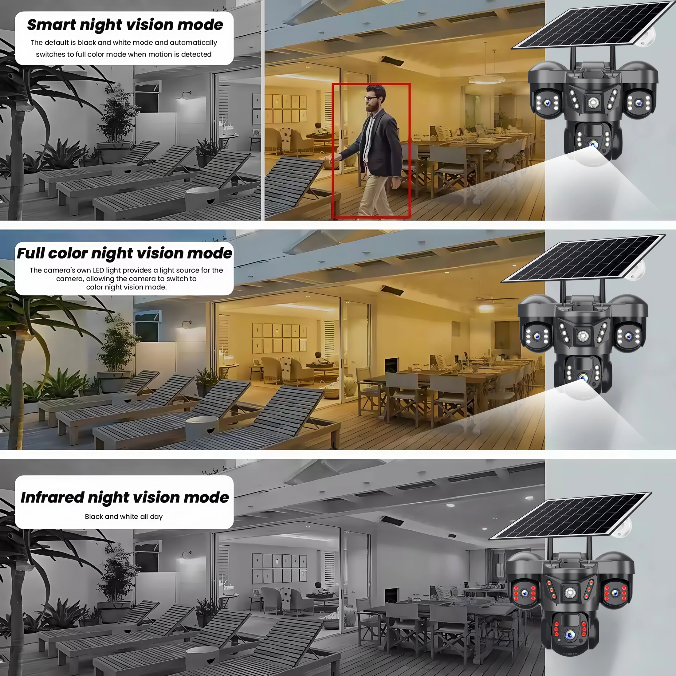 V380 Pro 15MP Solar Camera Three Lens Audio Outdoor IP66 Waterproof Built-in Battery Security CCTV HD 4G SIM Card Network Camera 6