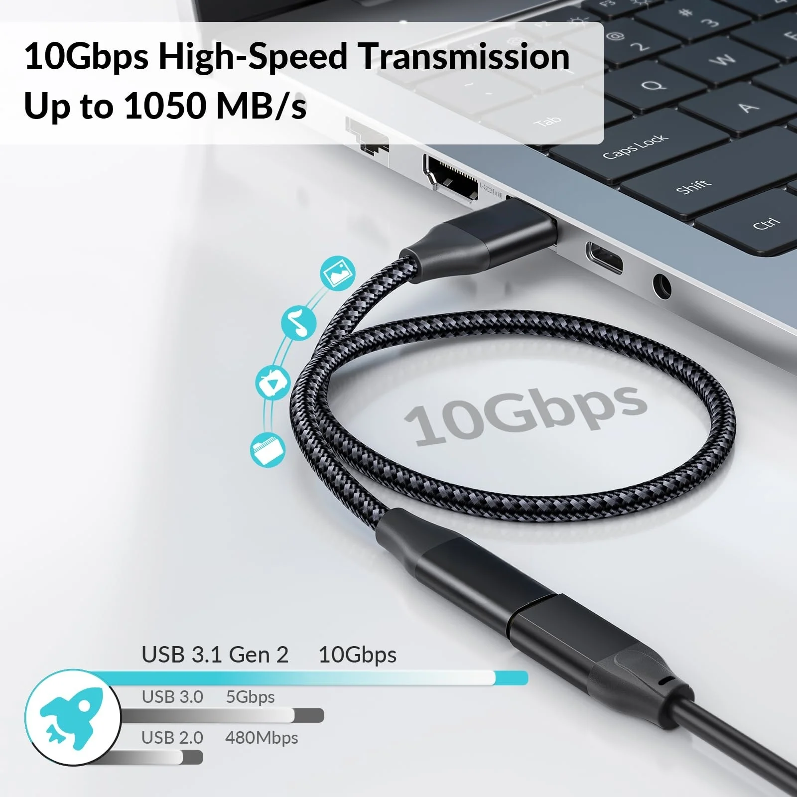 Hannord USB to Type C 케이블 변환기 OTG USB 어댑터 남성 유형 A-여성 유형 C 10Gbps 하드 드라이브 노트북 전화 Carplay