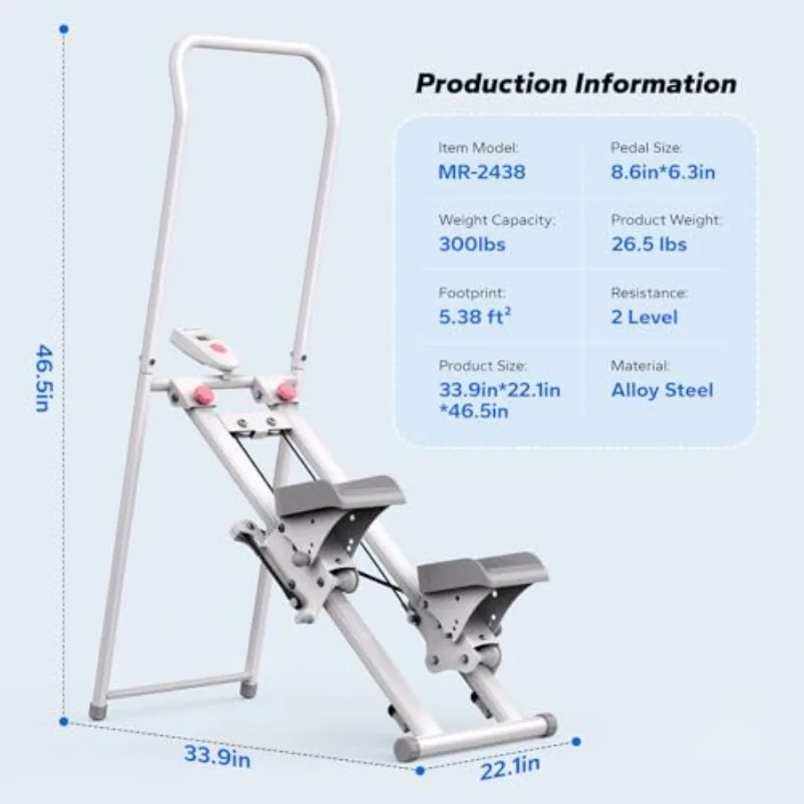 description