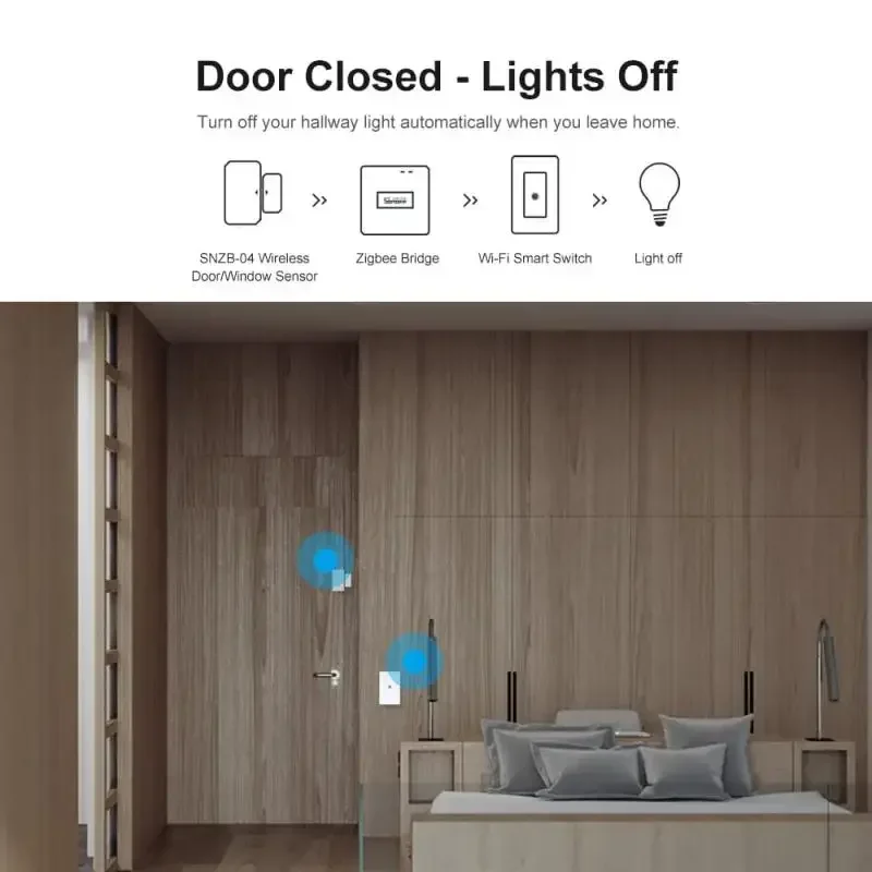 Zigbee Gateway Smart Gateway SONOFF ZB Bridge-P ZigBee Pro ESP32 Gateway Wi-Fi ZigBee Dual-protocol Local Smart Scene via eWeLink APP Alexa Google Home