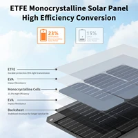 MHPOWOS – panneau solaire pliable 80W, alimentation Portable avec 4 Ports (DC/USB-C/2xUSB-A) et connecteur 7 en 1 pour sauvegarde d'urgence 5