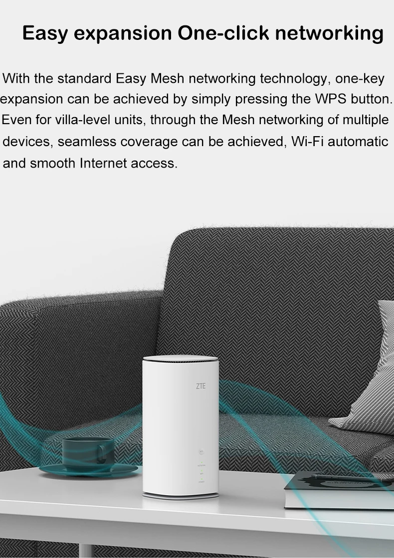 best wifi 6 mesh router NEW Product ZTE MC8020 5G CPE3  PRO  5G Modem CPE WIFI 6  Dual Band 5400Mbps Up To 128 Users Wireless Routers With Sim Card mobile wifi signal booster