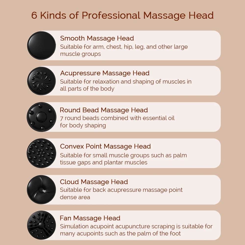 6 Head Electric Body Massager Muscles Relaxation Massage Roller Wireless Body Sculpting Machine Anti Cellulite Body masajeador