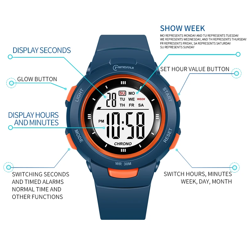 Kids Sport Watches 50M Waterproof Purple Silicone Electronic Wristwatch Digital Children Watch For Boys Girls Gift S3dcc82b8f7764d8d8e3f793e1d1a6f71z
