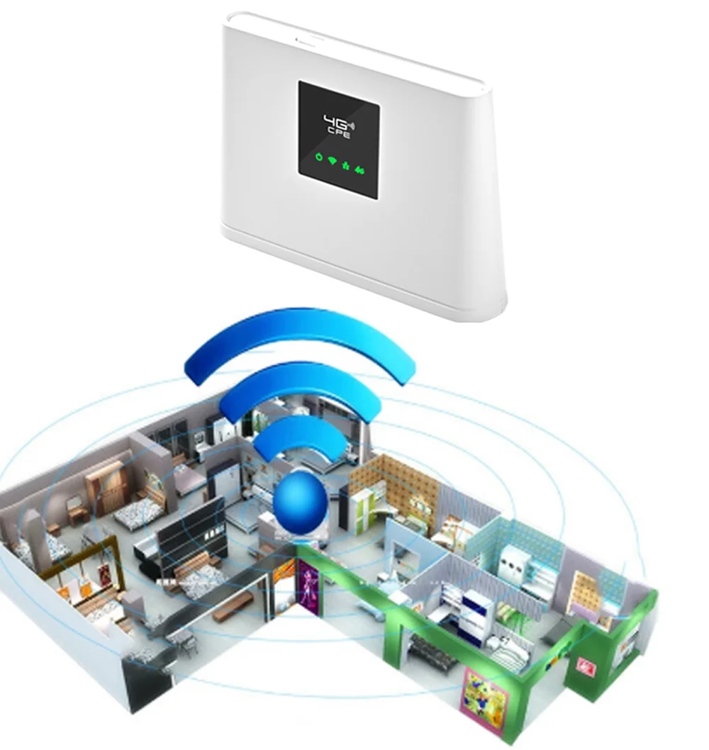 300Mbps Unlocked 4G lte cpe Mobile Wifi Router with LAN Port Support SIM card Portable Wireless Router wifi 4G wi fi router