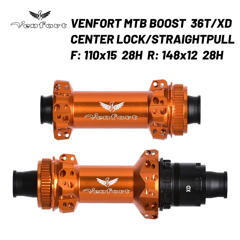 S3dcd5b1593e54a6f93a2d70f7eeed