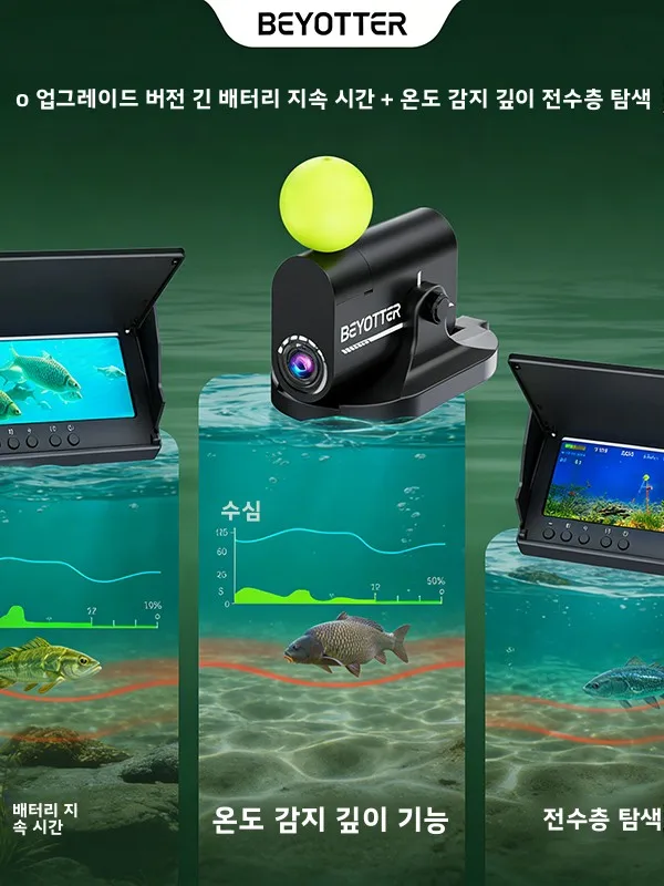 초고화질 야간 투시 어군탐지기 (높이 조절 가능) - 바닥 및 표층 어류 탐지