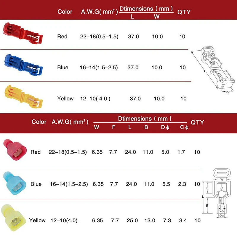 

60 шт., Т-метчики для кабелей 22-10 AWG