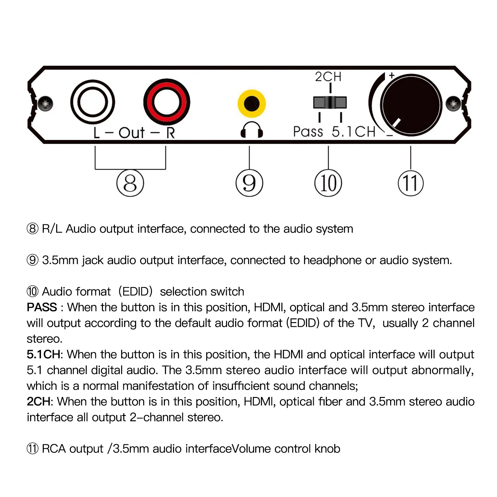 4K 60HZ HDMI   ȯ HDMI 2.0 to SPDIF + R/L + 3.5MM, 18Gpbs HDR10 YUV 4:4:4 HDCP 2.2 CEC   