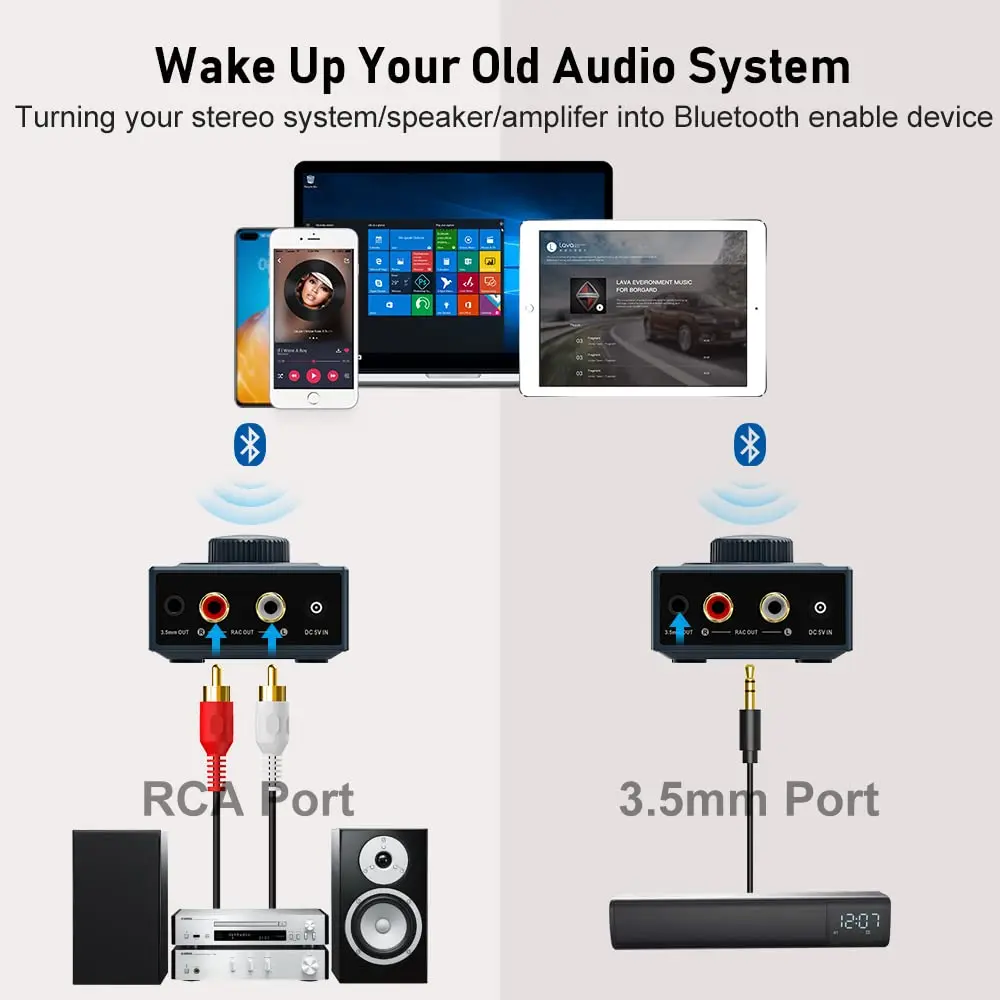1Mii B06S Bluetooth 5.2 Receiver, HiFi Bluetooth Audio Adapter W/LDAC, Aptx