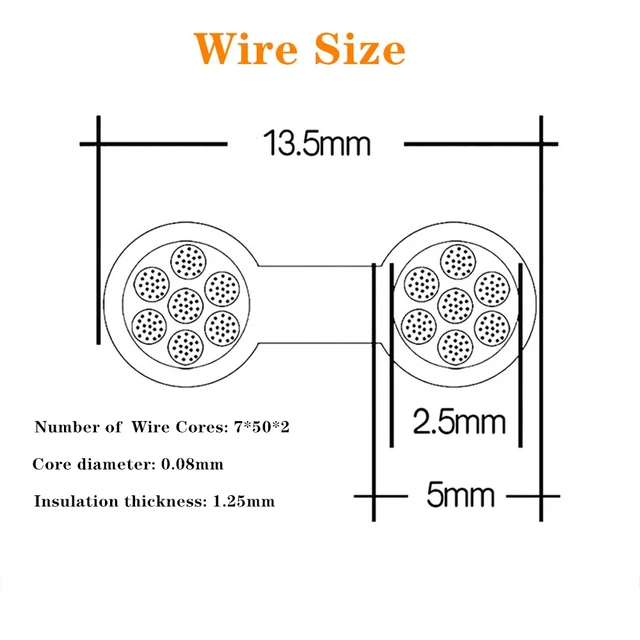 Cable de altavoz 6N OCC, Cable de Audio de cobre y cristal individual para  altavoces, amplificador profesional, 0,2/0,5/0,75/1/1, 5/2/2mm, cuadrado