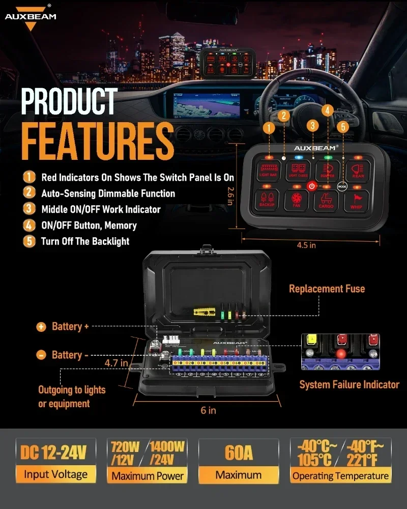 Auxbeam 8ギャングスイッチパネル RB80 Auxbeam® RB80 XL RGB Switch Panel with APP, Toggle/ Momentary