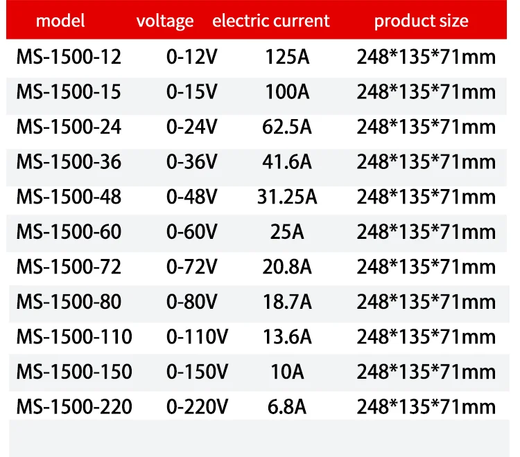 S3dd2e8c65c71492091554047e3aab0a7C