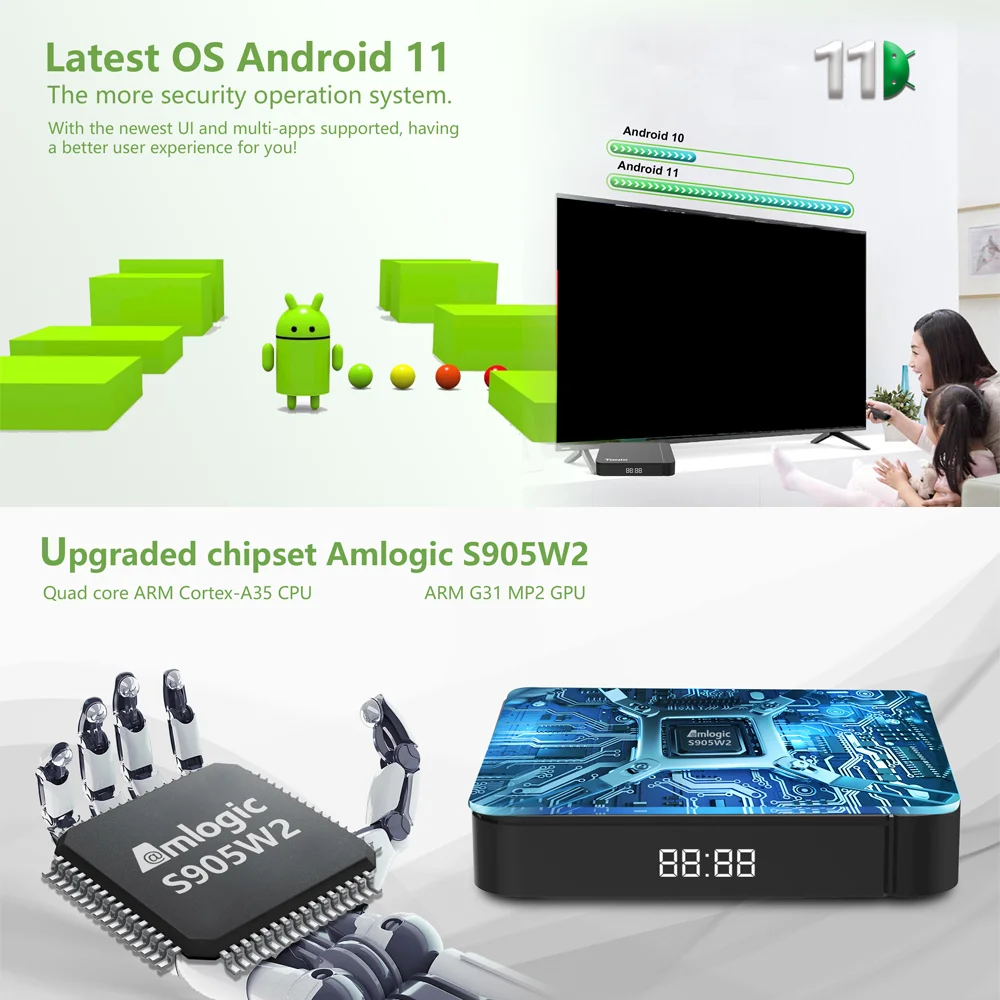 Tanix W2 Android 11 TV Box Amlogic S905W2 2G/16G AV1 BT 2.4G&5G Dual Wifi 4K HD Set Top Box 4G/64G Media Player