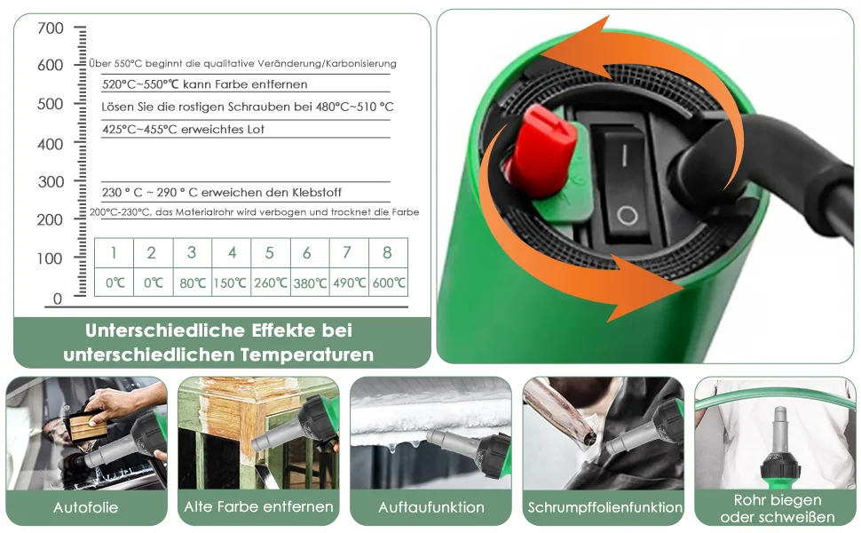 1600W Plastic Welding Machine Welding Tool Hot Air Gun 20 ℃600 ℃ Variable Temperature Control 21 Piece Hot Air Gun Kit – Detail 4