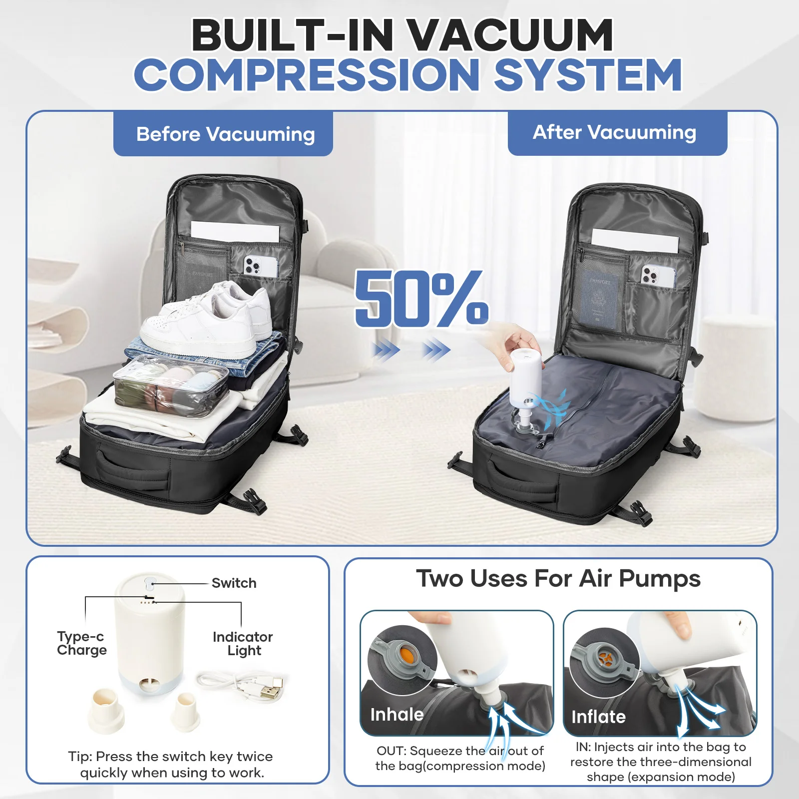 Vacuum Compression Backpack with Air Pump  Approved Airlines, Men Women Travel Backpack, Vacuum Storage Business Laptop Work Bag