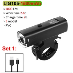 Rainproof USB Rechargeable LED Bike Headlight with 3000mAh Battery (1500mAh)