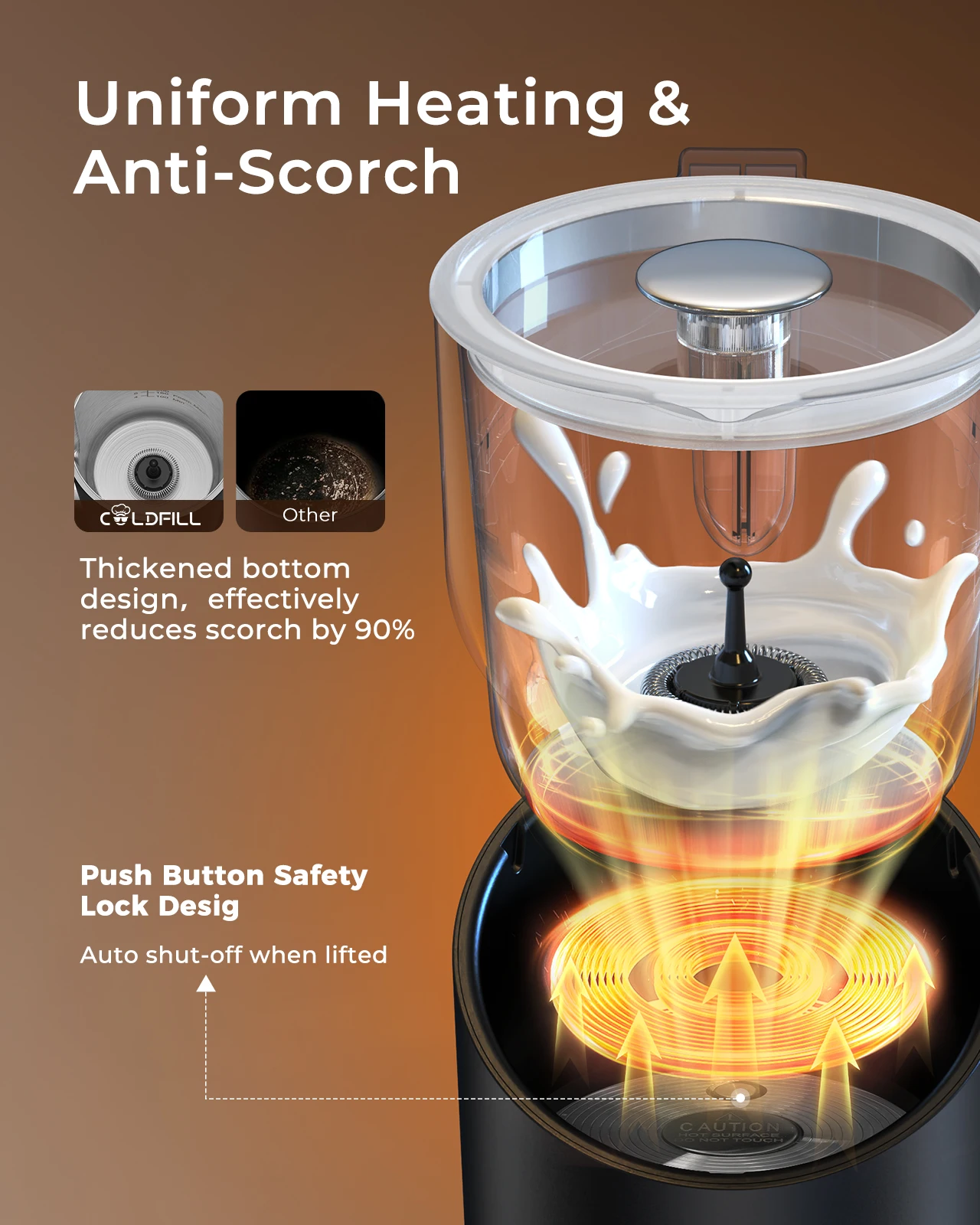 Electric Milk Frother 600ml Automatic Cold Hot Foam Maker for Coffee Latte Cappuccino Macchiato Hot Chocolate Kitchen Appliance 5