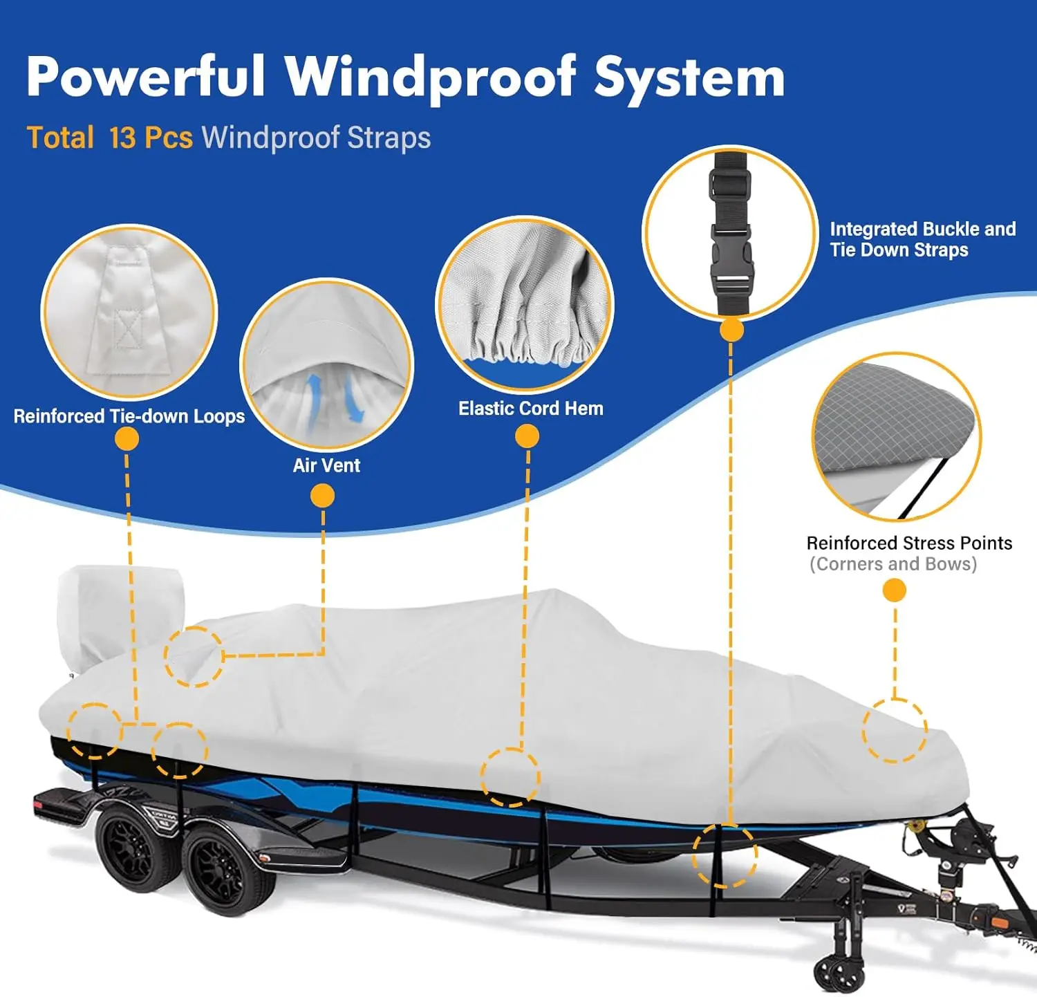 20-22 ft feet 1200D Waterproof Boat Covers with Motor Cover Fits Bass Boat, V-Hull Tri-Hull Boat,Fish & Ski Boat