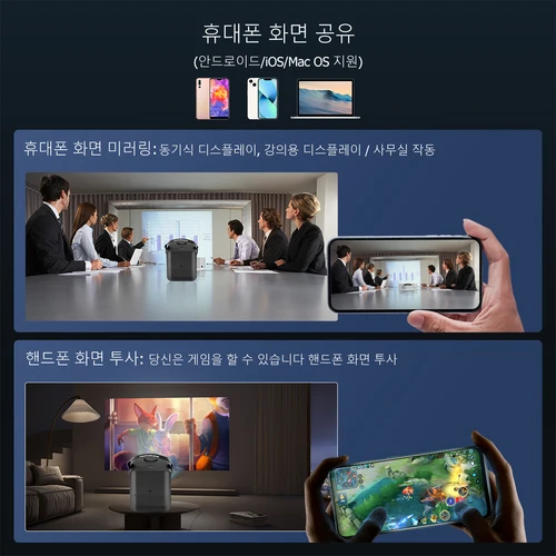ISINBOX X8 미니 휴대용 프로젝터 스크린 포함, 안드로이드 5G 와이파이 홈 시어터 시네마 프로젝터, 1080P 비디오 LED 프로젝터 지원 4