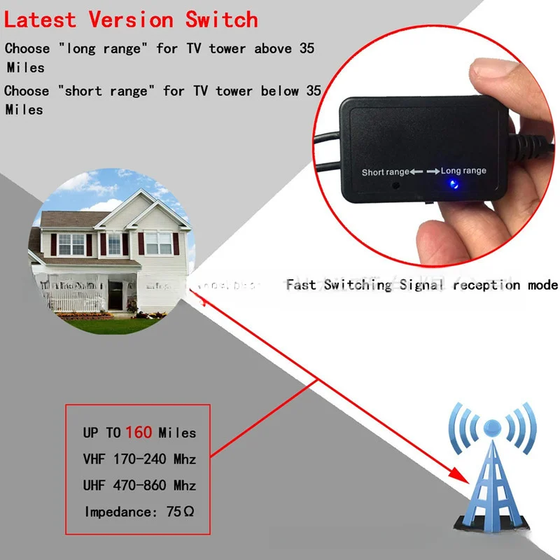 Carbon Fiber Indoor TV Antenna HDTV Digital TV Antenna 4K Dual Amplification Signal Amplifier antenna signal booster