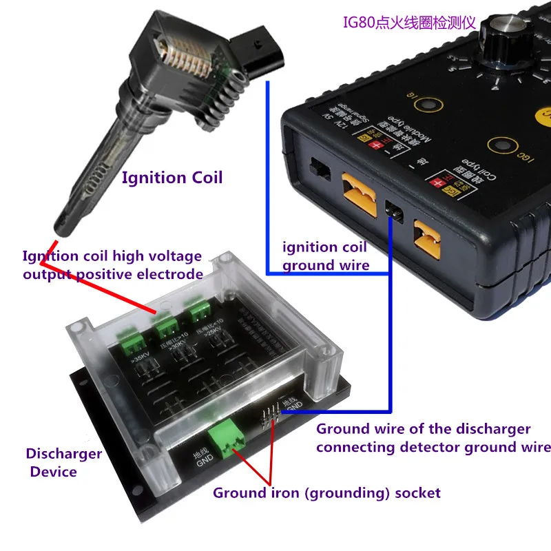 Automobile Ignition Coil Flashover Performance Detector Discharger Leakage Detection Flashover High Voltage Tester auto ignition coil tester