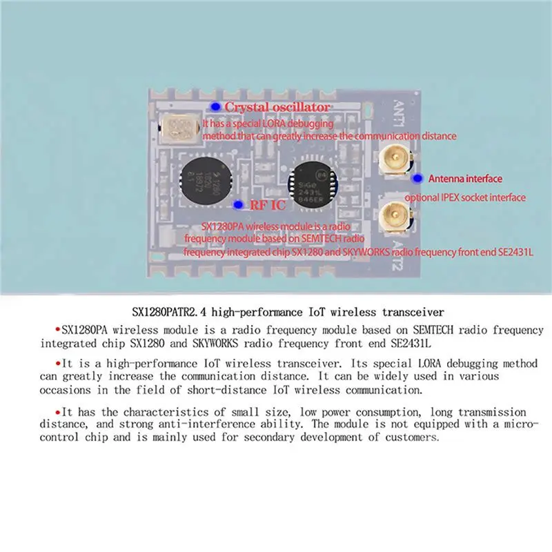 Top-3X 2.4Ghz 무선 Lora SX1280PA 송신기 모듈 무선 알람 수신기 통신 모듈