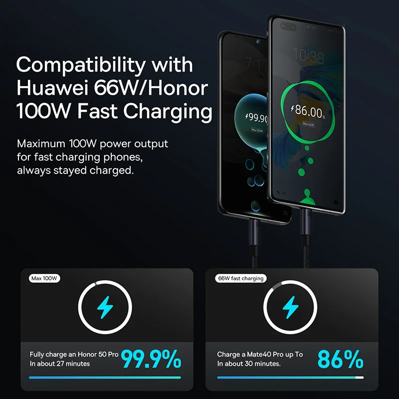 Camera P40 Pro Charging Speed Huawei P40 Pro Vs P30 Pro: What's
