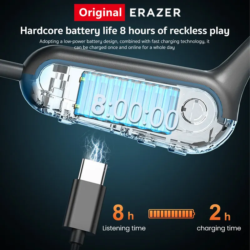 ERAZER XF22 Earphone Bluetooth 5.4 Sports Wireless