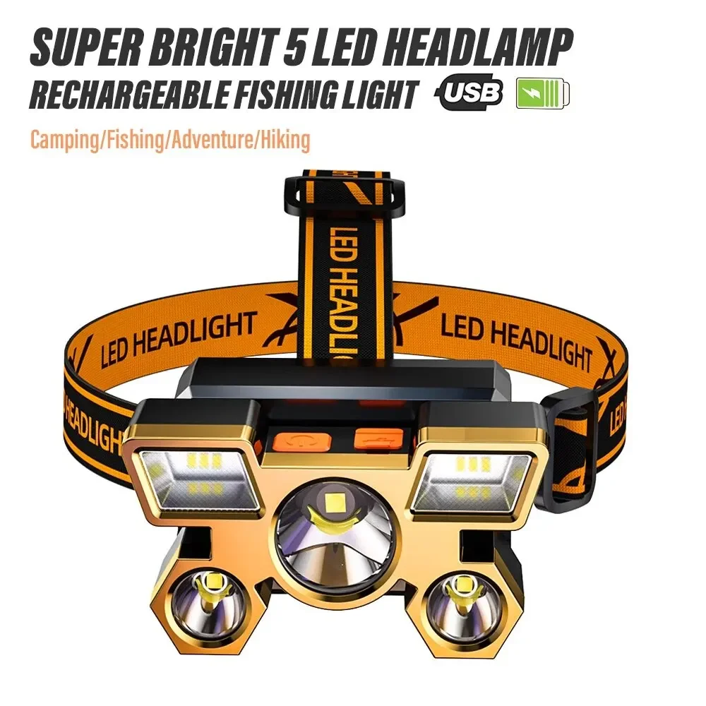 LED Headlamp 2