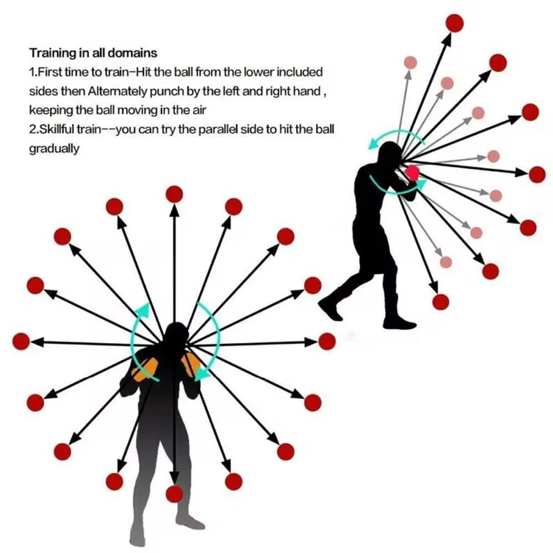 Headworn Speed Ball Boxing Magic Ball Reaction Fight Training Coordination Ability Vent Fist Speed Precision Decompression