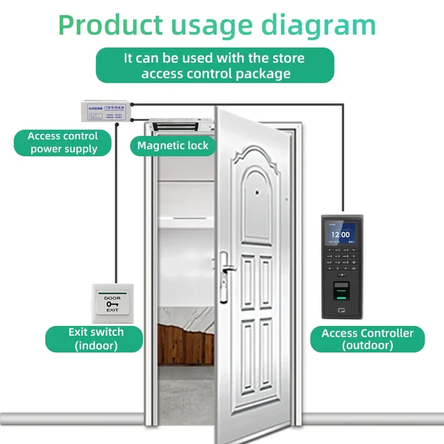 Fingerprint Time Attendance Machine RFID 125KHZ for Smart Door Access Control System Kit Standalone Keypad 1000 Users 5