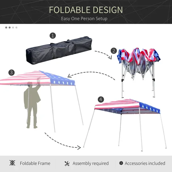 description