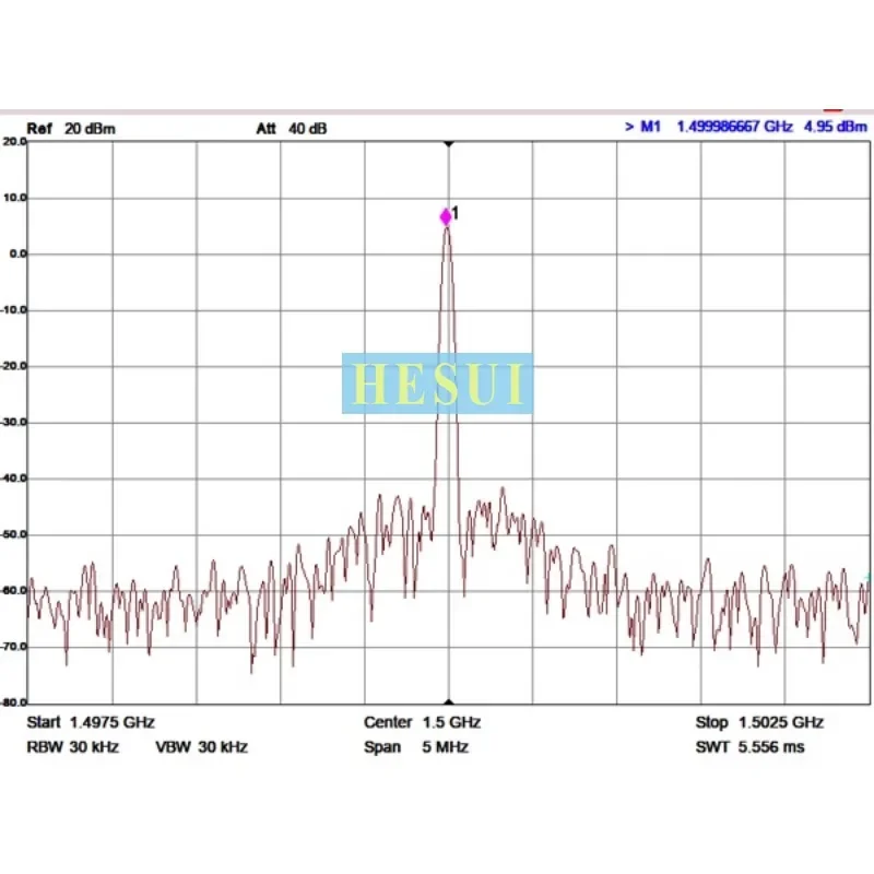 1.5GHz 활성 수정 발진기, 1500MHz 고정 주파수 신호 소스, 클록 신호 발생기 모듈