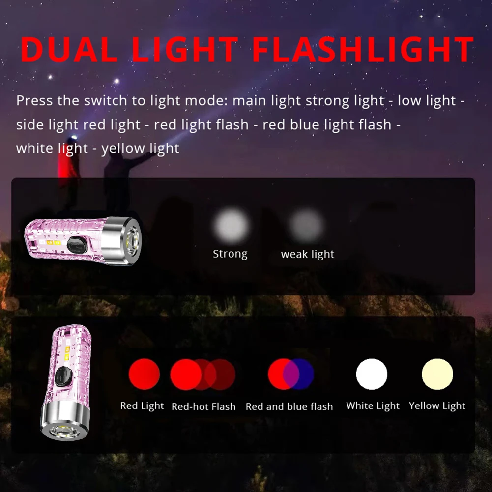 ޴ ̴ Ű ü LED , Ÿ-C USB , ֵ, ߿ ķ  ġ Ʈ