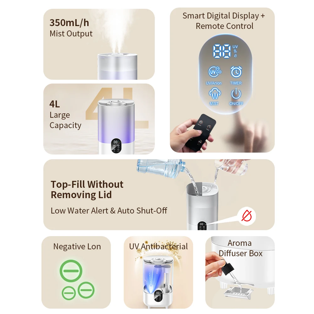 4L Air Humidifier Portable Small Aroma Diffuser 2 Spray Ports Large Capacity usb umidificador Home UV sterilization Humidifier 4