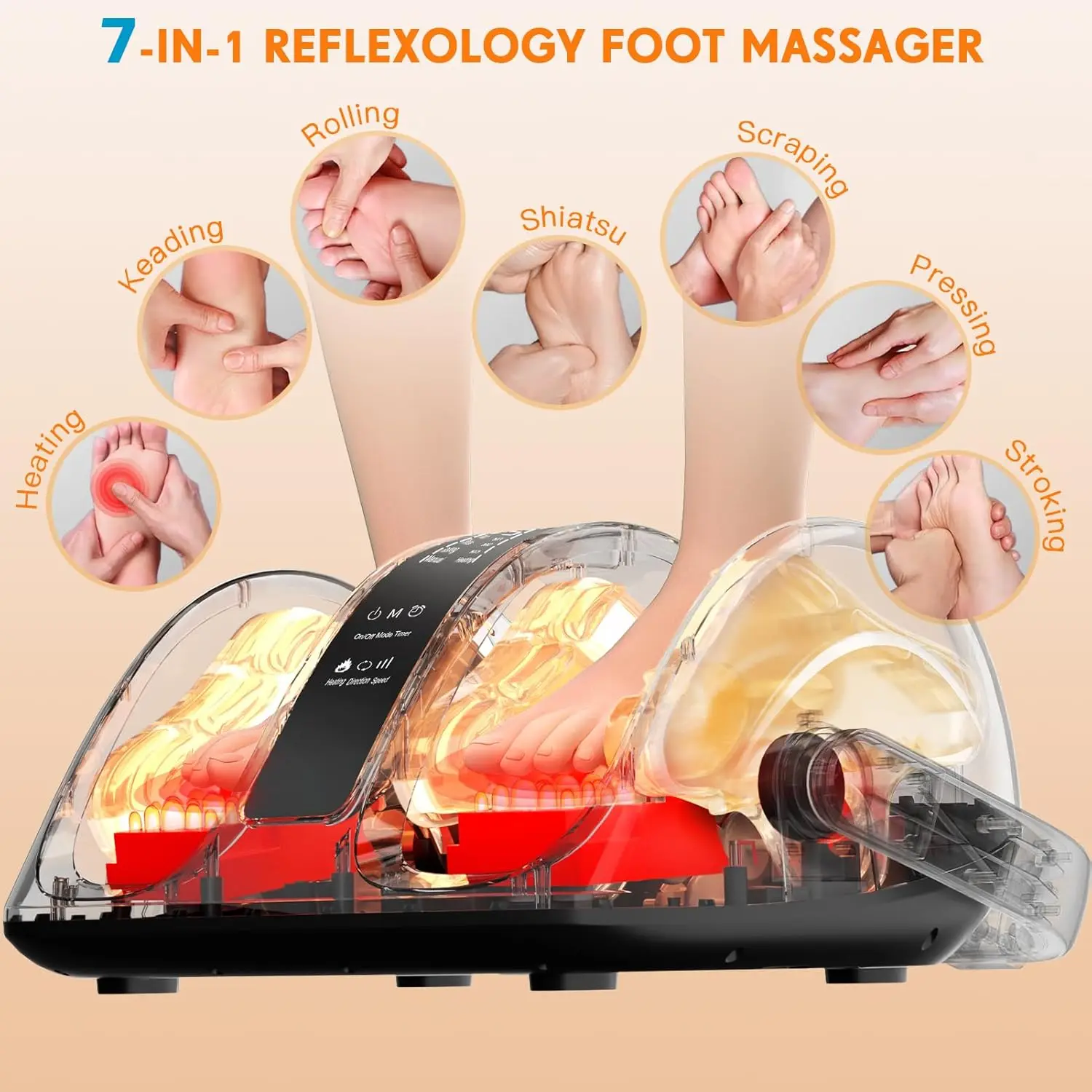 Single Hand Handle, 3-Heating for Circulation and Pain Relief,Deep Kneading