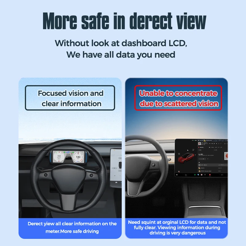 Tesla  3  Y  HUD  ÷ , ٱ LCD , ı ġ, 7 ġ