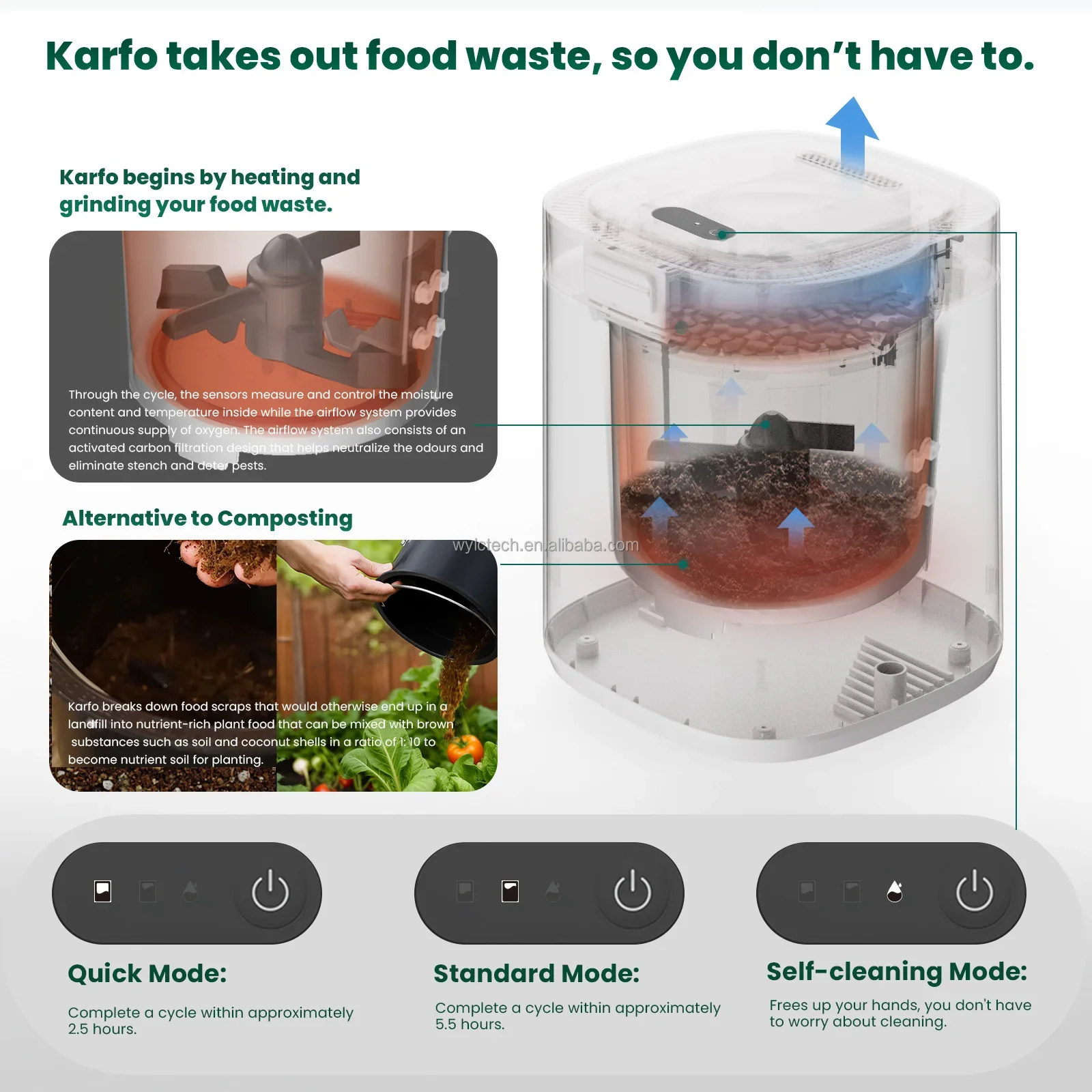 Intelligent Kitchen China Machine Food Waste Kitchen Composterer Machine Food Waste Disposal