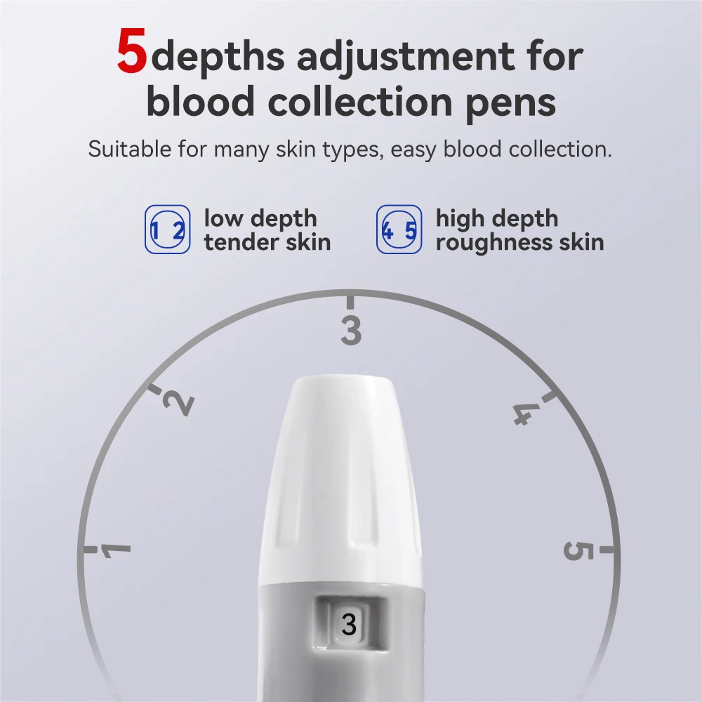 Blood Glucose Monitoring Kit with Test Strips and Lancing Device for High Blood Sugar Management